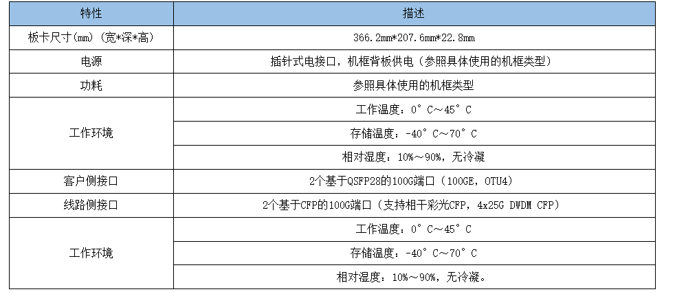 1555390973280782.png image.png