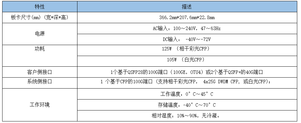 1555391296160293.png image.png