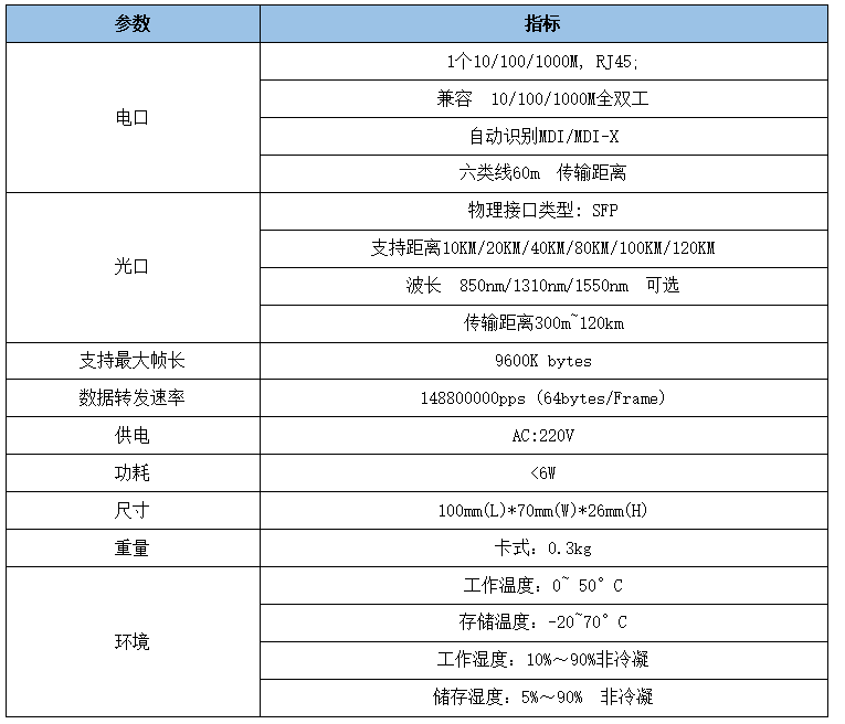 1556500698117412.png image.png