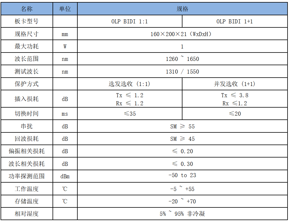 1662561387488410.png image.png